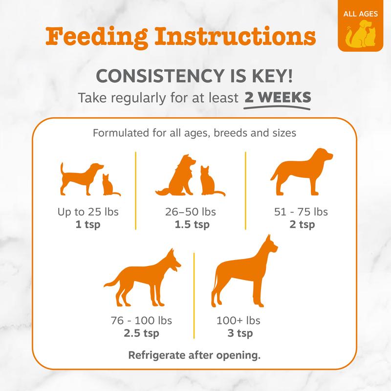 Stop your dog's constant licking and itchy skin with Wild Alaskan Salmon Oil