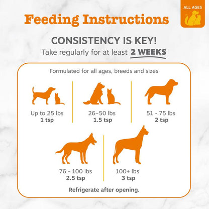 Stop your dog's constant licking and itchy skin with Wild Alaskan Salmon Oil