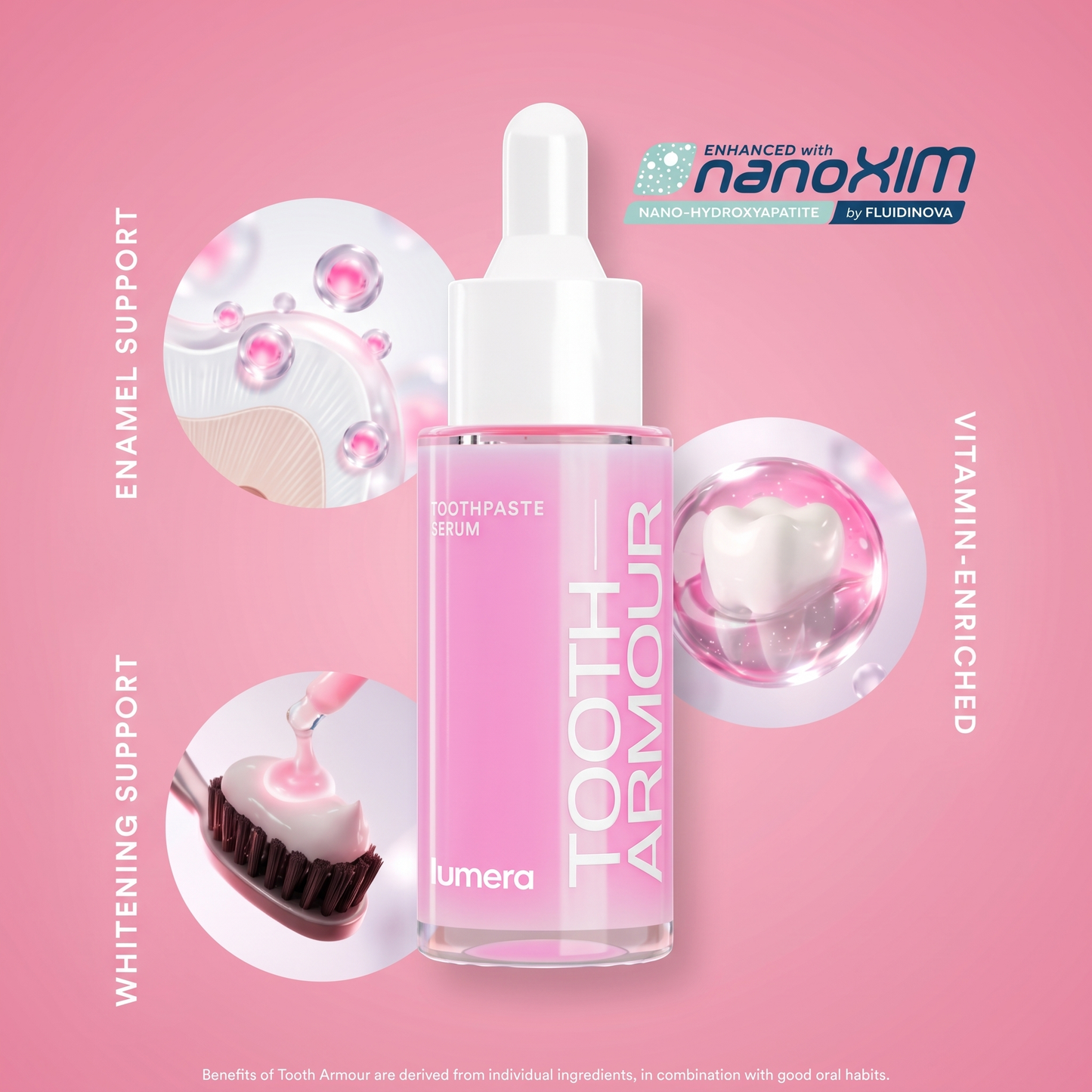 Tooth Armour Nano Hydroxyapatite Serum