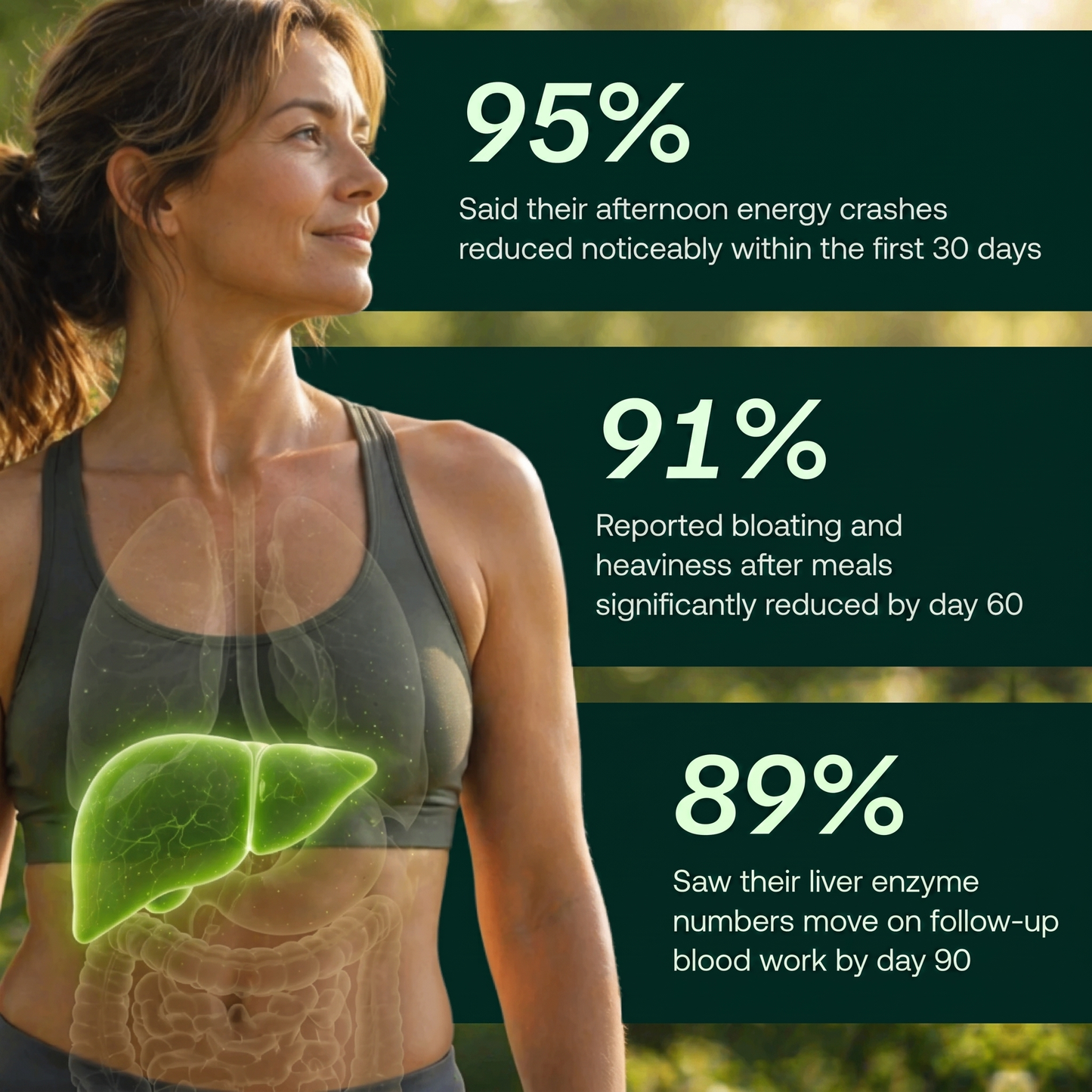 Elystria Liver Restore