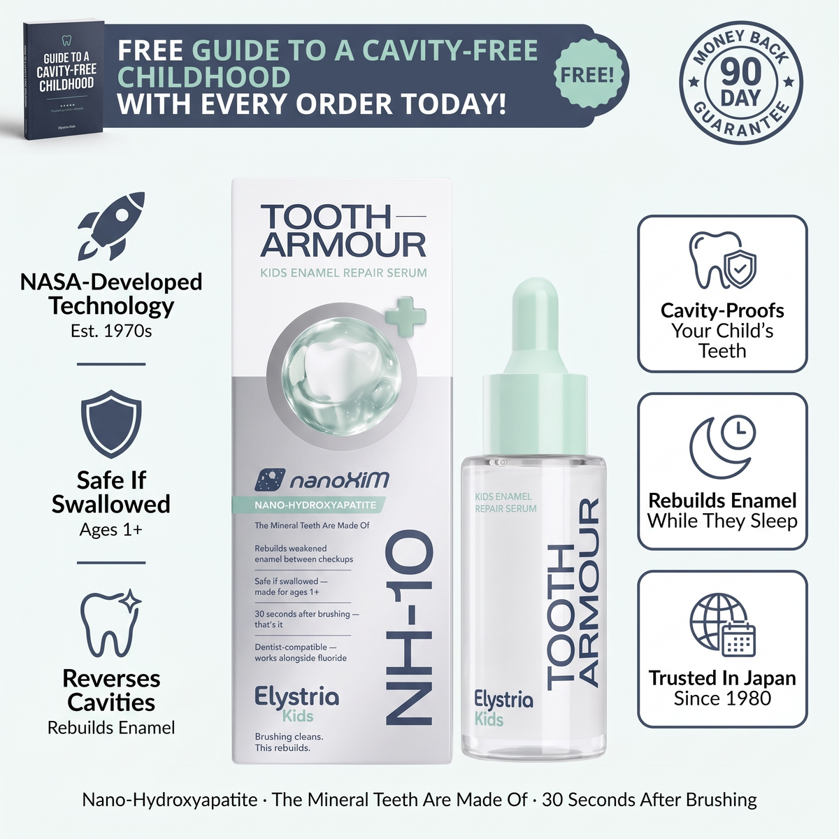 Kids Nano-Hydroxyapatite Serum